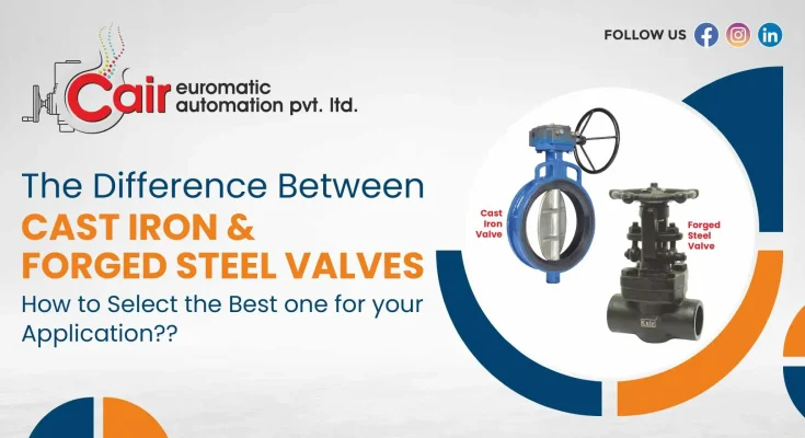 Cast Vs Forged Valves